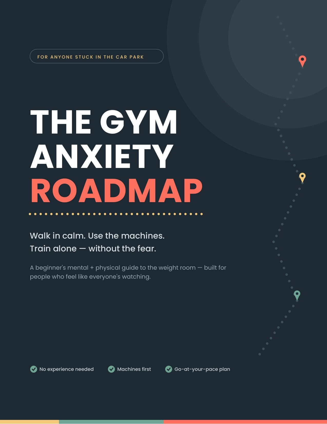 The Gym Anxiety Roadmap